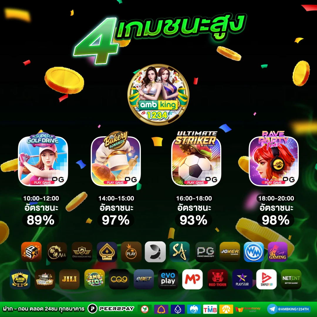 สมัคสล็อต - แบนเนอร์โปรโมชั่น