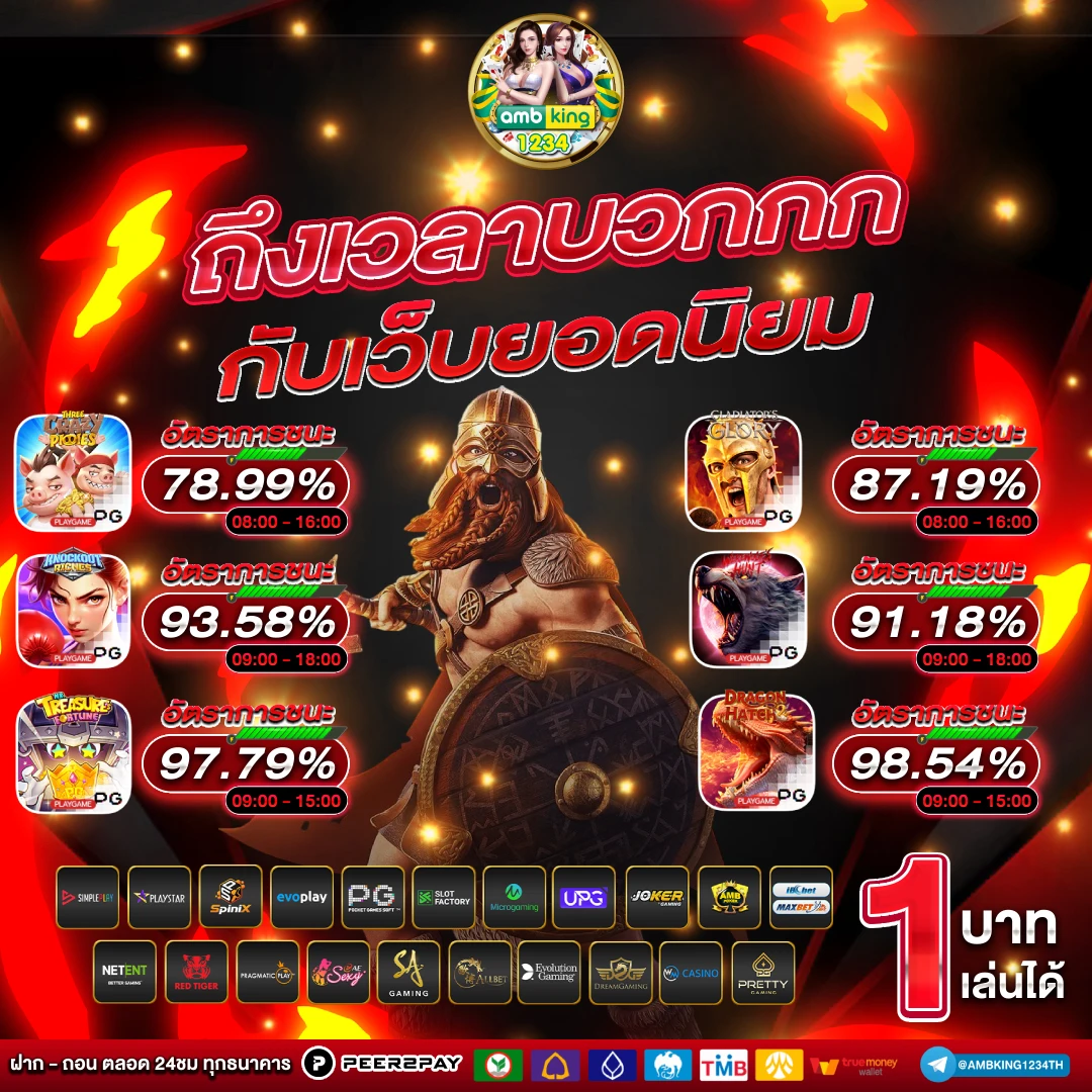 สล็อตฝากถอน true wallet ไม่มีขั้นต่ํา - แบนเนอร์โปรโมชั่น