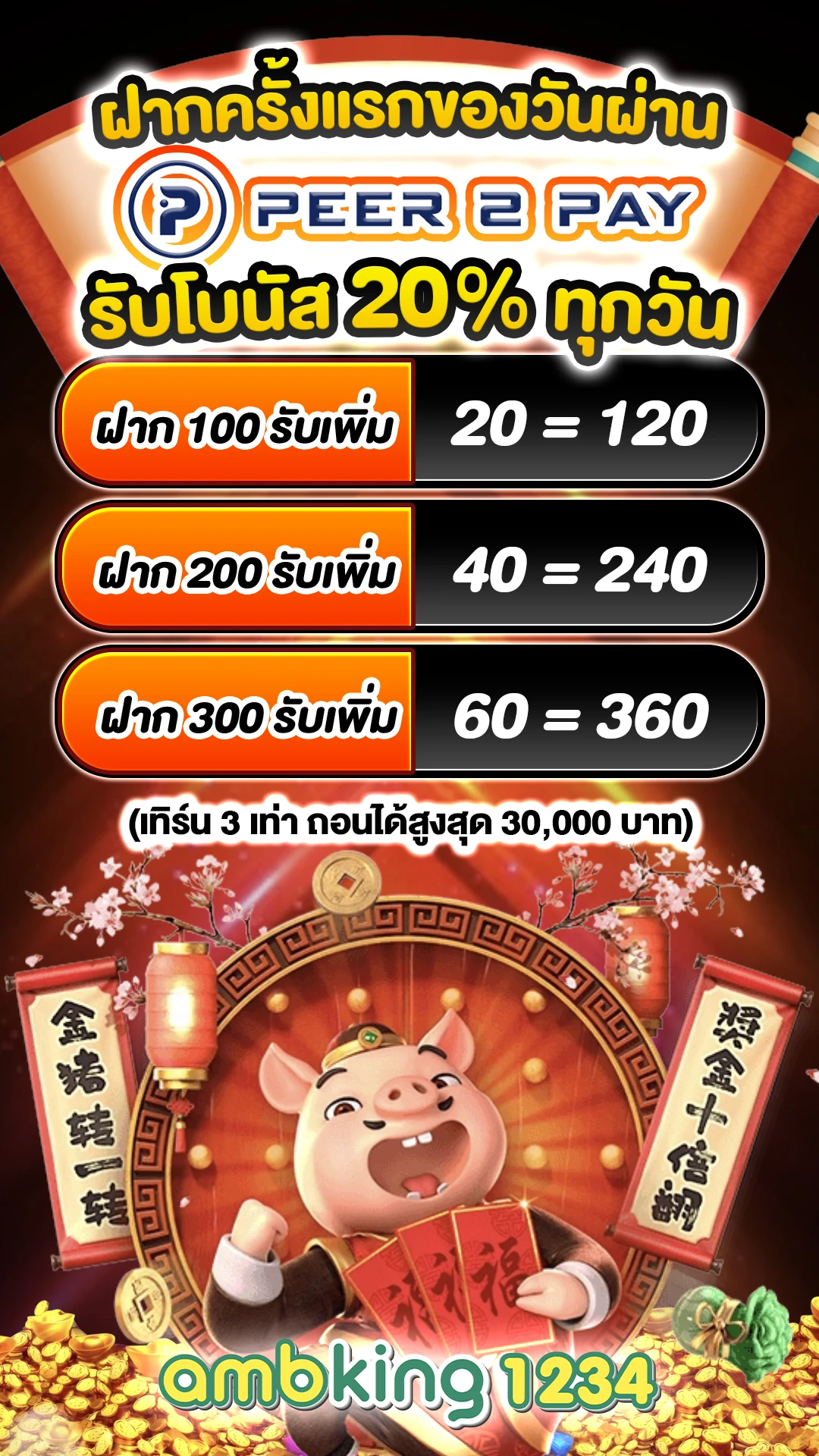 ทําเทิร์น10รับ100 - แบนเนอร์โปรโมชั่น