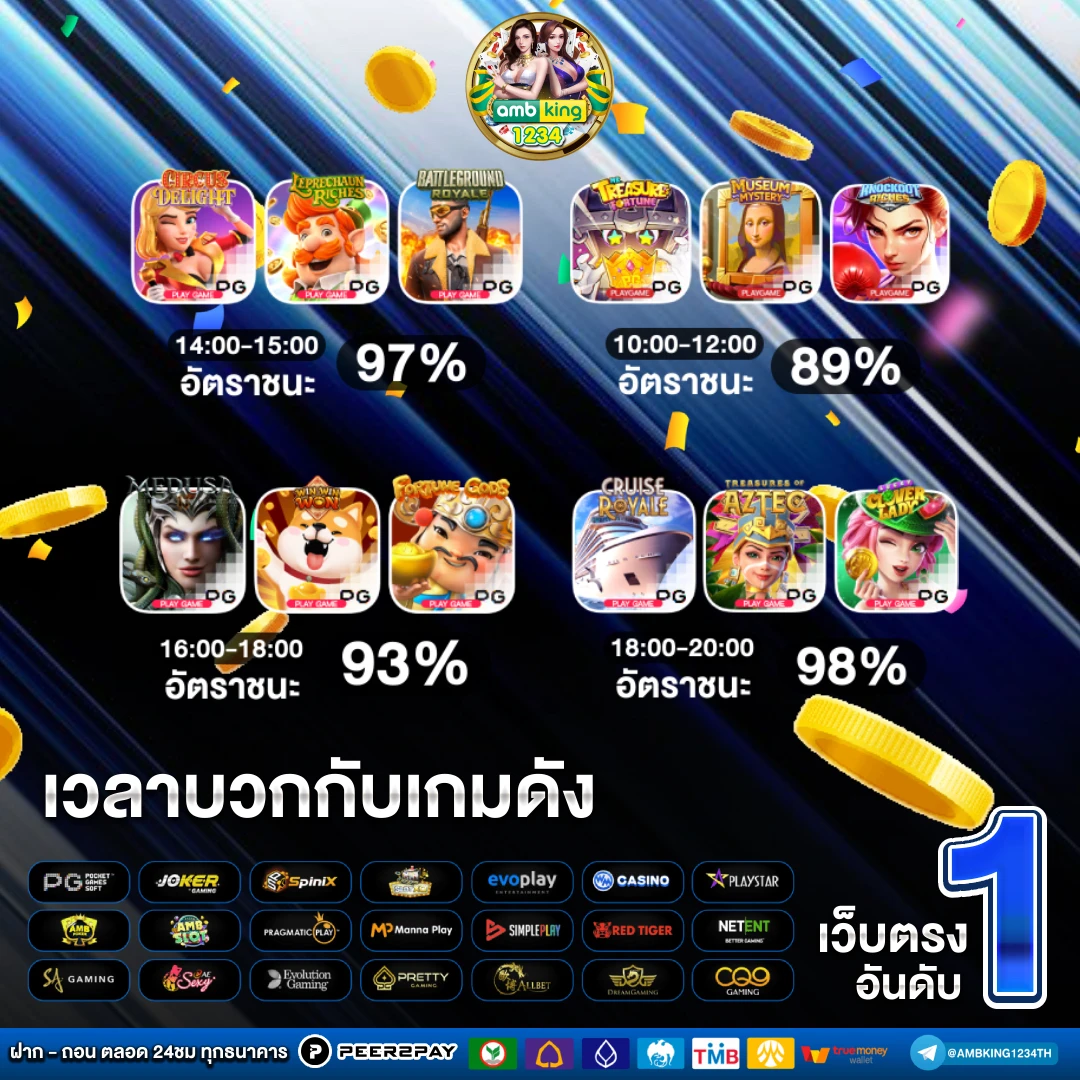 สมัครสล็อต999 - แบนเนอร์โปรโมชั่น