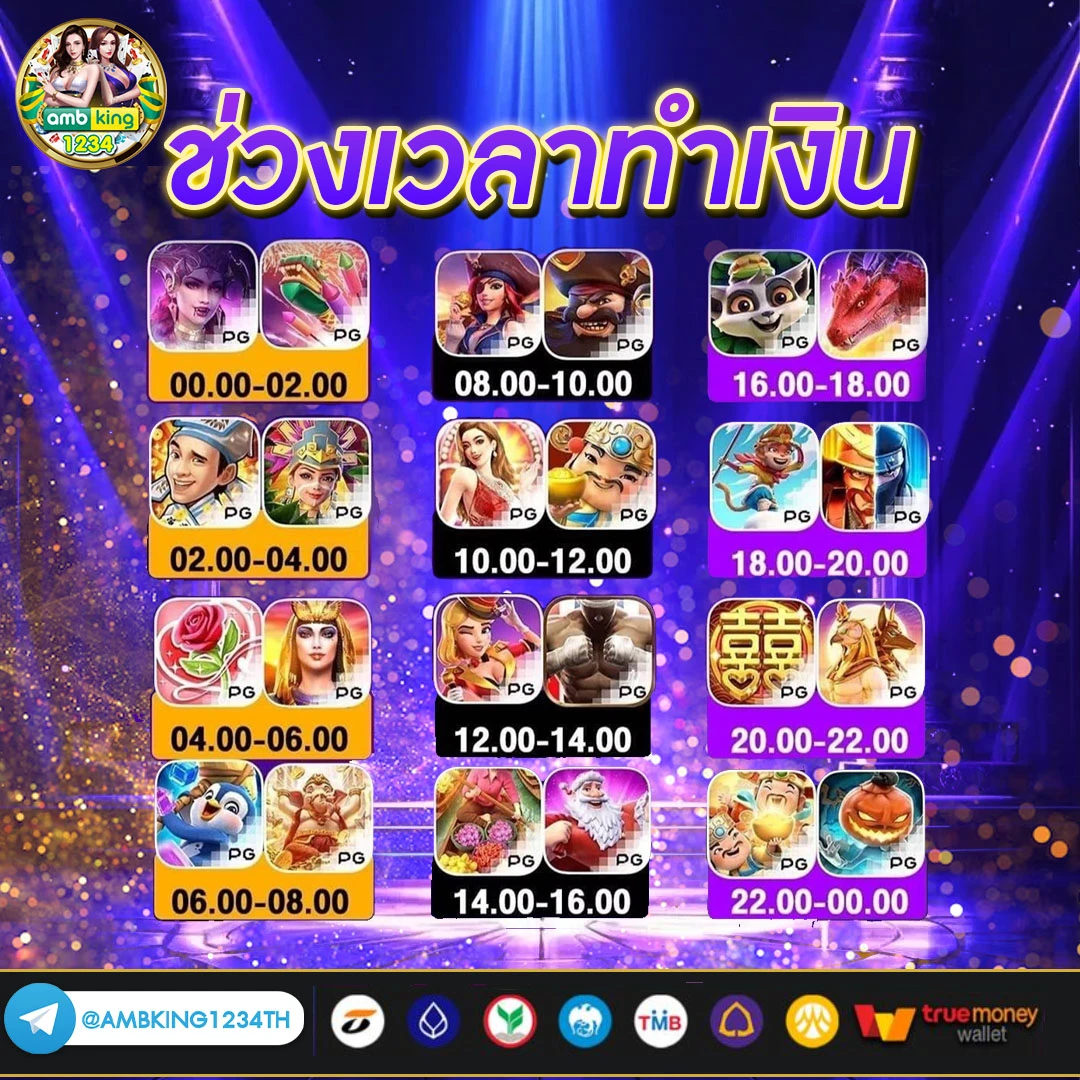 สลอตวอเลต - แบนเนอร์โปรโมชั่น