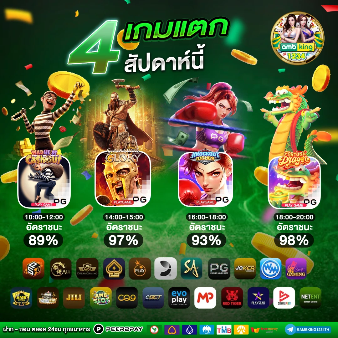 เว็บ1688สล็อต - แบนเนอร์โปรโมชั่น
