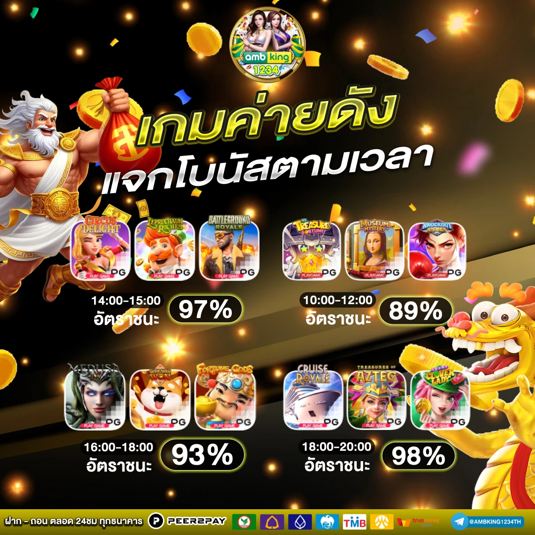 slot โปรโมชั่น - แบนเนอร์โปรโมชั่น